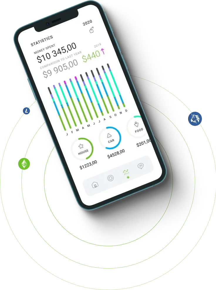 Zelmintrax - Exploring the Vast Potential in Digital Asset Transactions